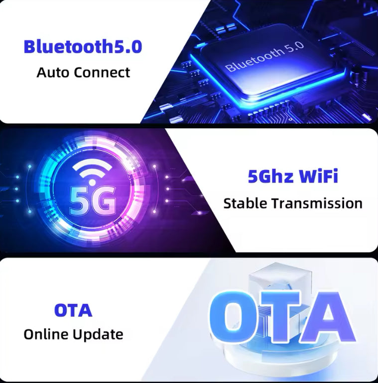 2in1 Wireless Box