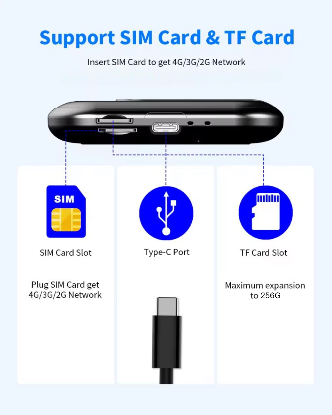 Smart AI Box 13.0