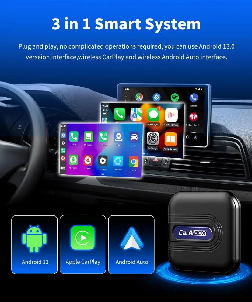 Smart AI Box 13.0 – CarAI Box